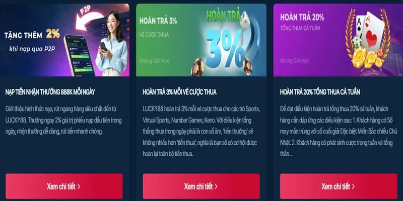 Trò Chơi Mới Nhất & Ưu Đãi Hấp Dẫn tại DN88
